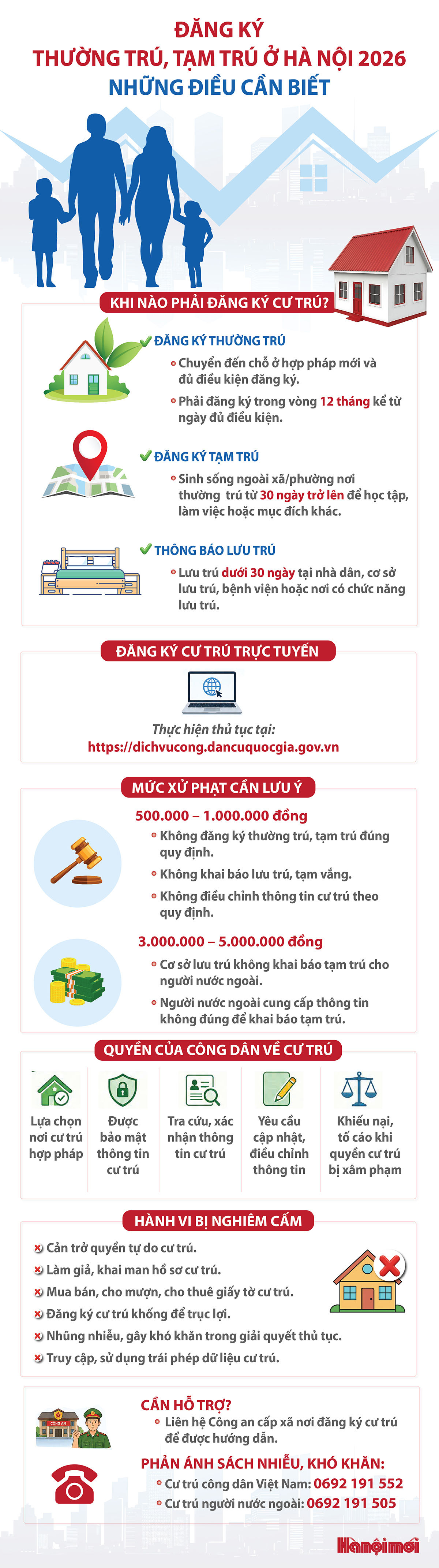 Những điều cần biết khi đăng ký thường trú, tạm trú tại Hà Nội
