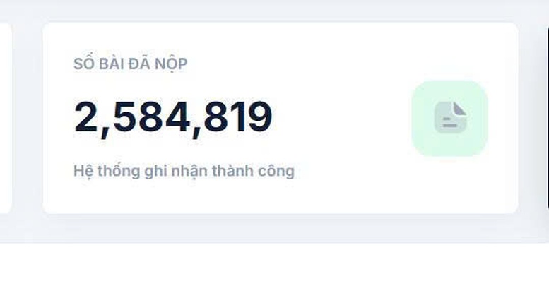 Gần 2,6 triệu lượt người tham gia Cuộc thi Tìm hiểu Hiến pháp và pháp luật